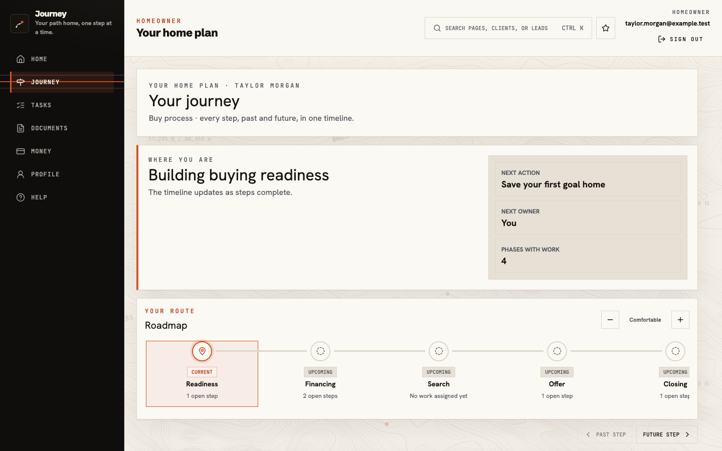 Journey roadmap showing the current readiness phase, later phases, next action, and next owner