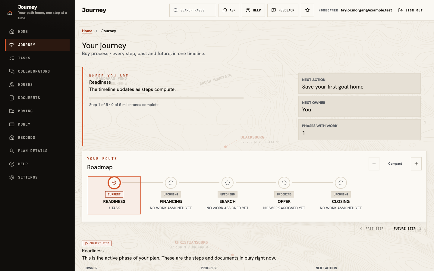 Journey roadmap showing the current readiness phase, later phases, next action, and next owner